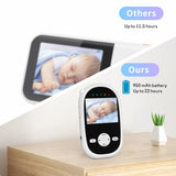 Gadgets | Digital Babyalarm m. Kamera 2.4" LCD skærm - Hvid - DELUXECOVERS.DK